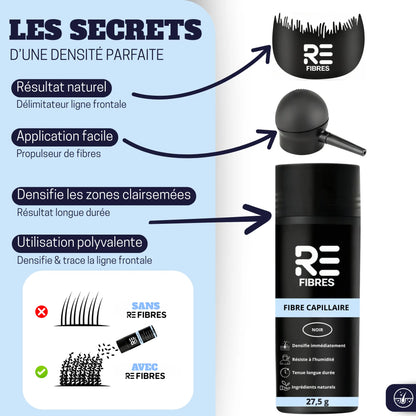 Pack Densificateur Capillaire