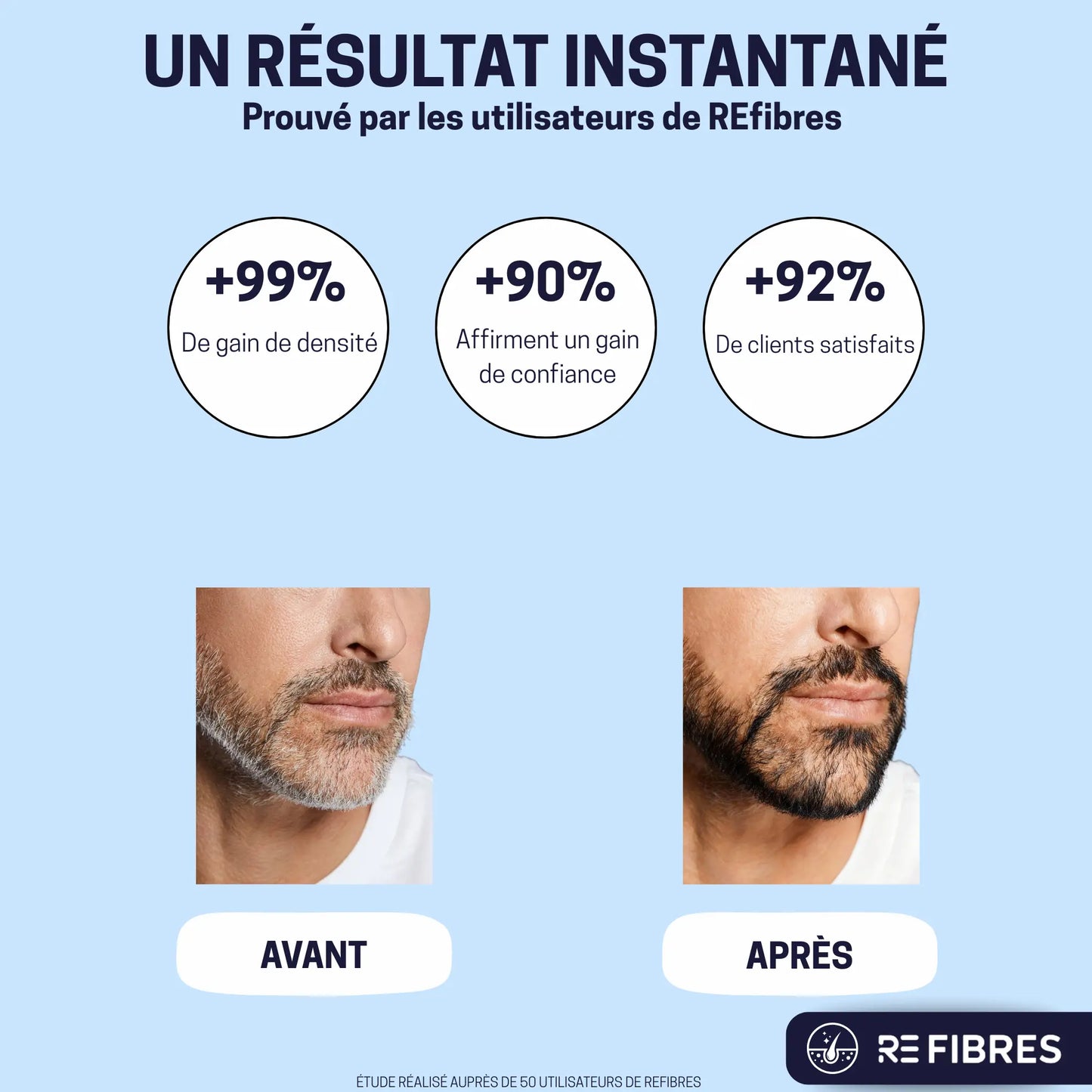 Applicateur Densifiant & Colorant Pour Barbe