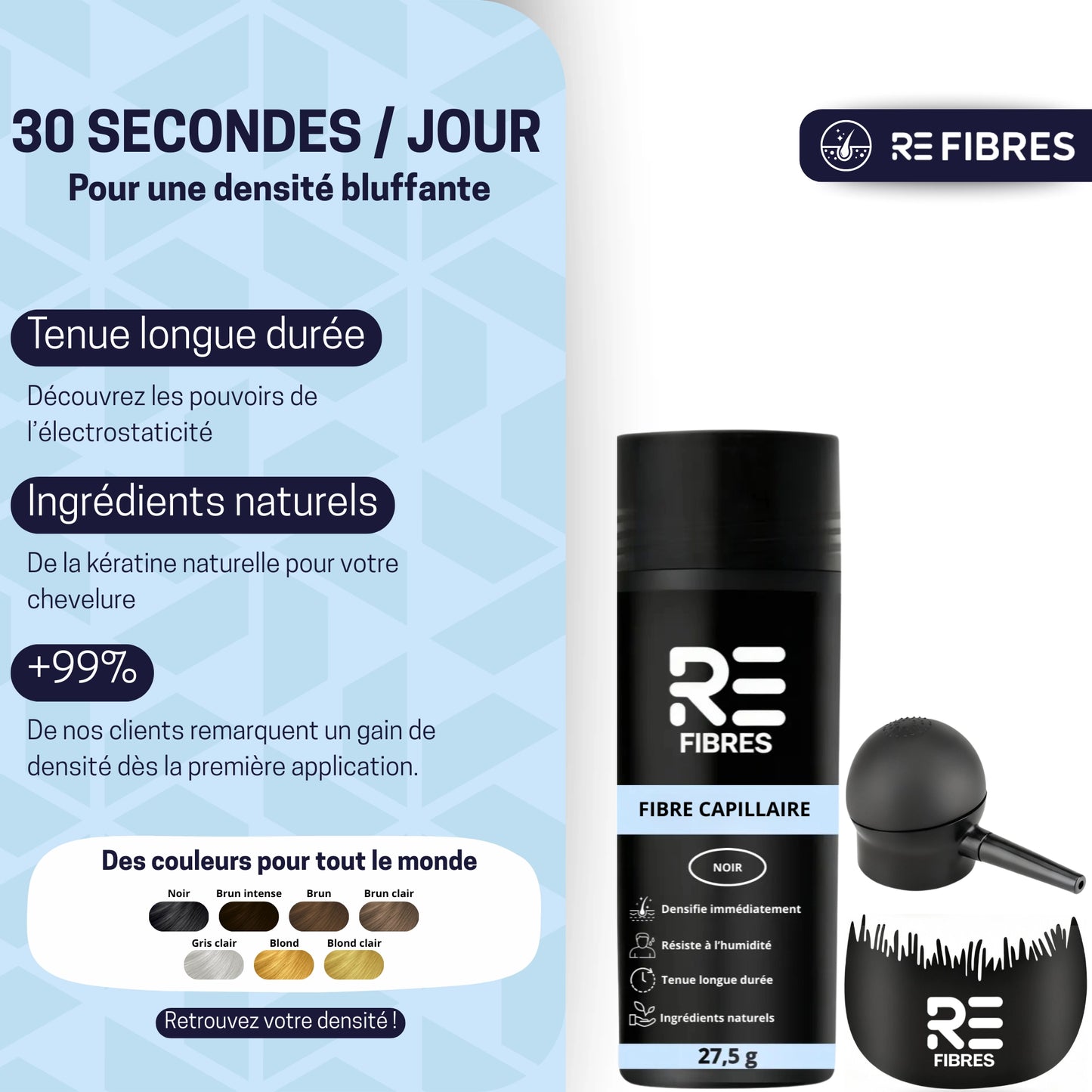 Pack Densificateur Capillaire