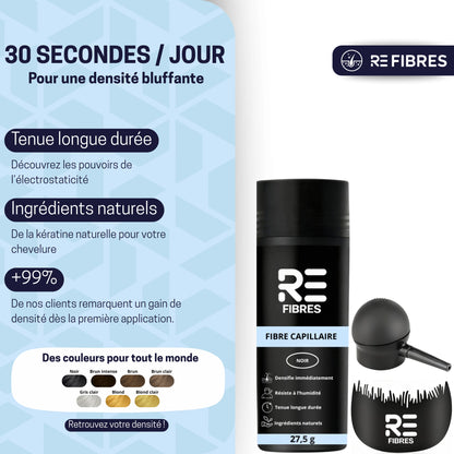 Pack Densificateur Capillaire