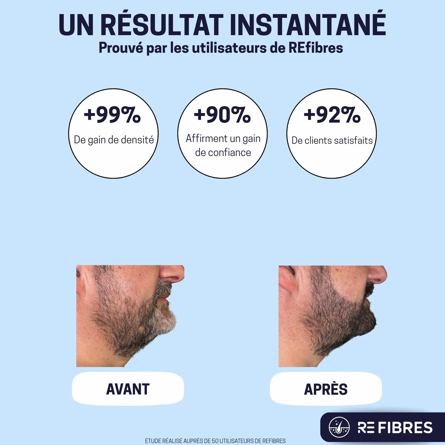 Stylo à Barbe Correcteur