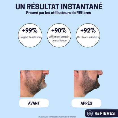 Stylo à Barbe Correcteur