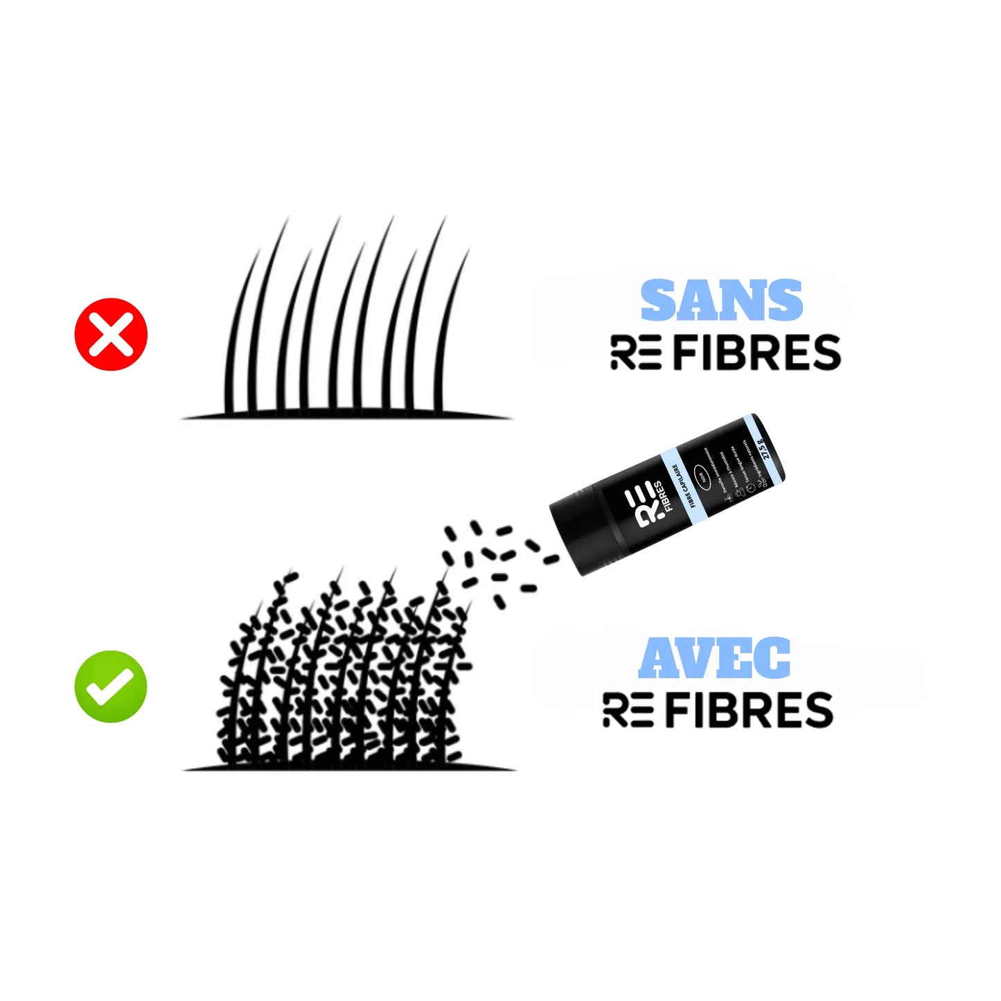 Recharge XXL Fibre Capillaire - 4 Mois