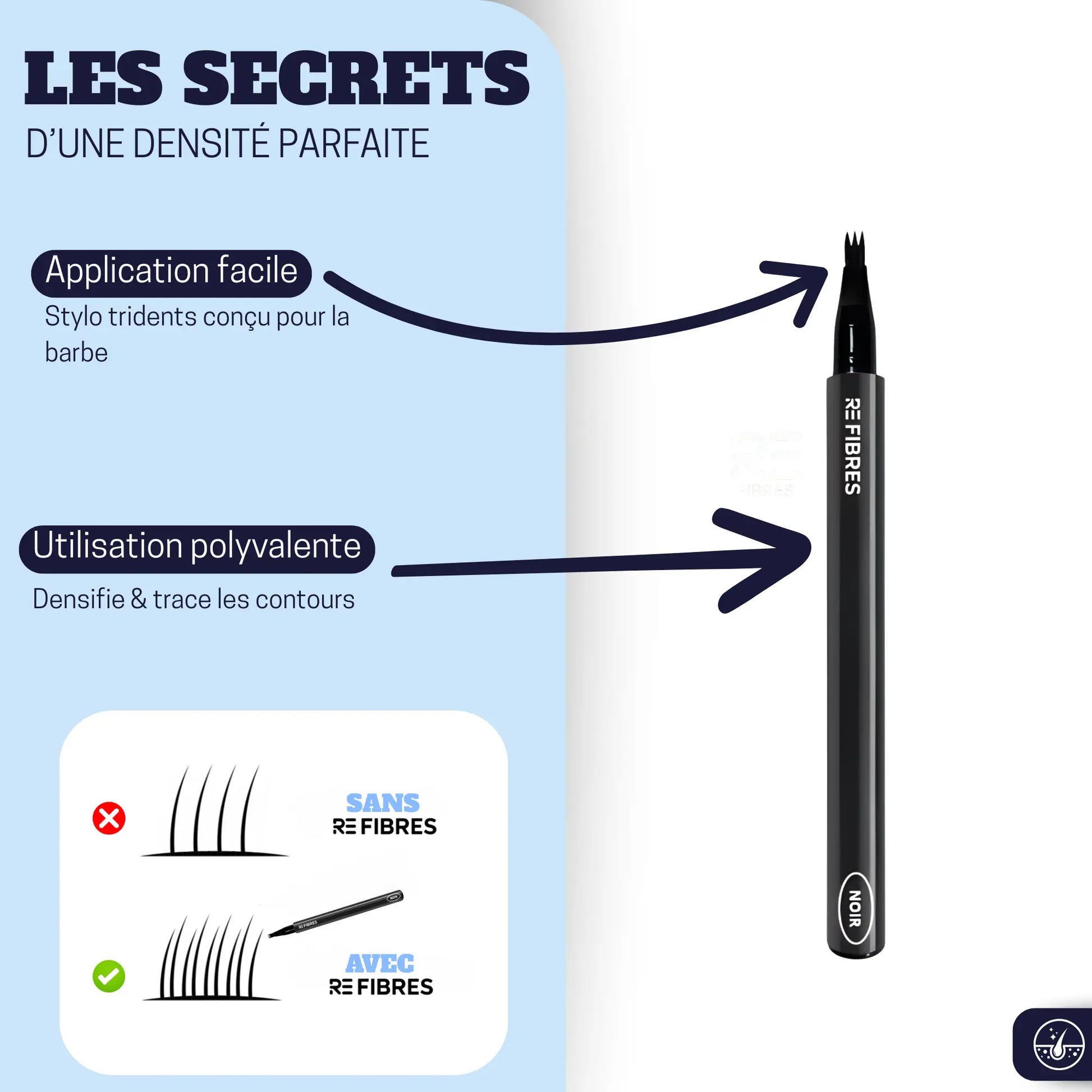 densificateur barbe